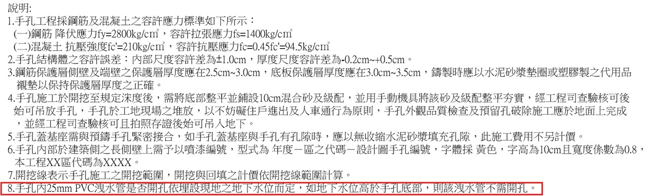 人手孔說明.jpg