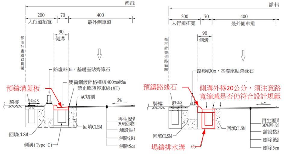 緣石與水溝共溝.jpg