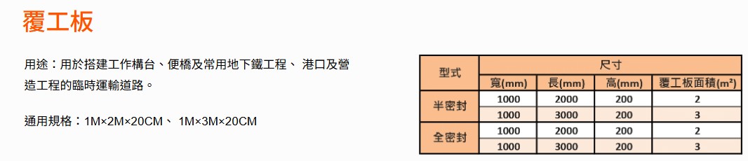 覆工板通用規格.jpg