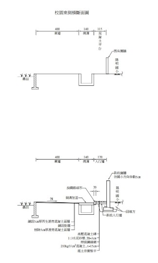 道路最小寬度.jpg