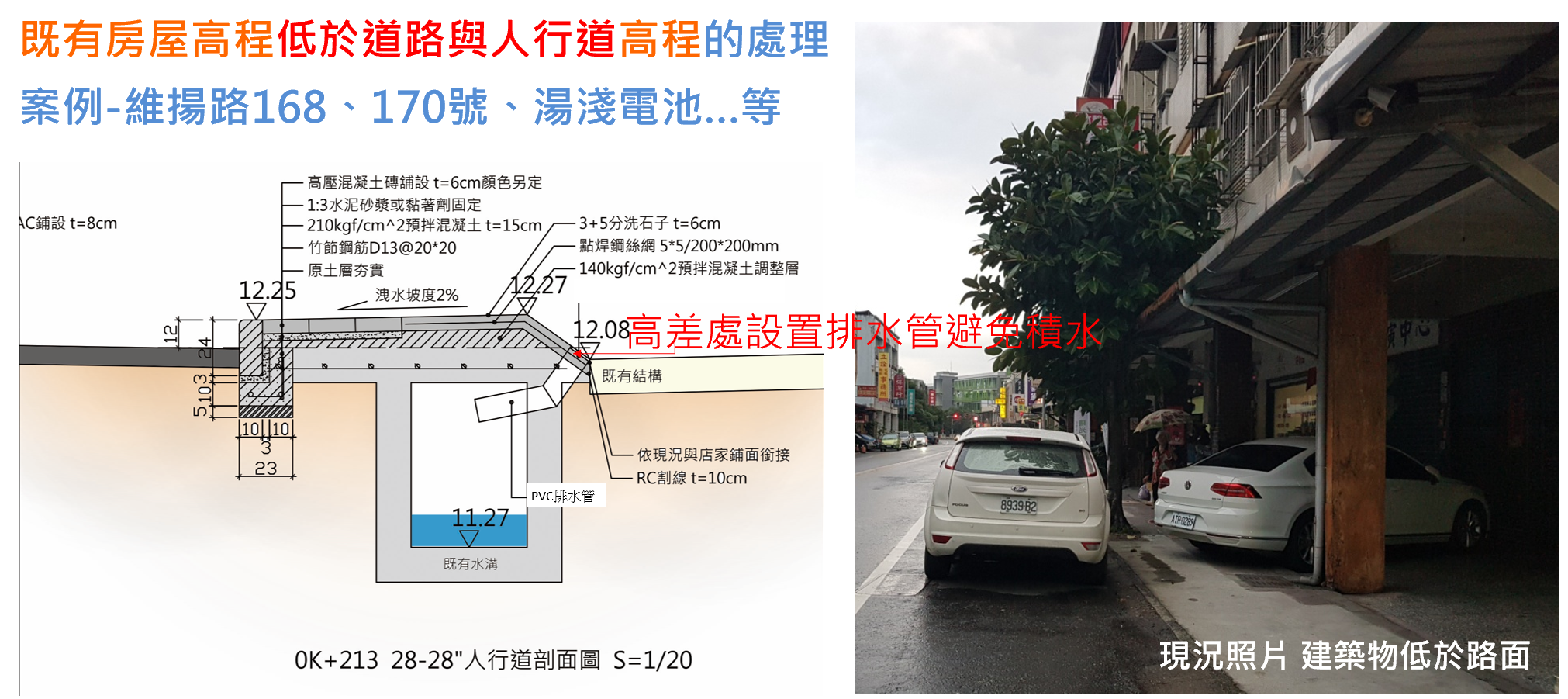 騎樓高程低於人行道高程的處理.png