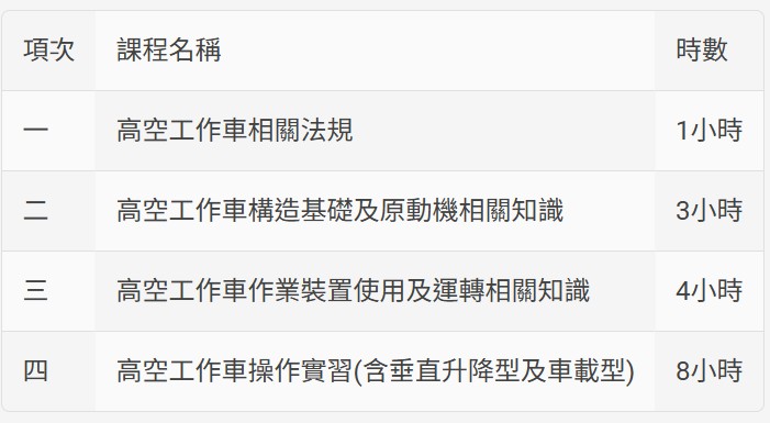 高空作業車操作教育訓練.jpg