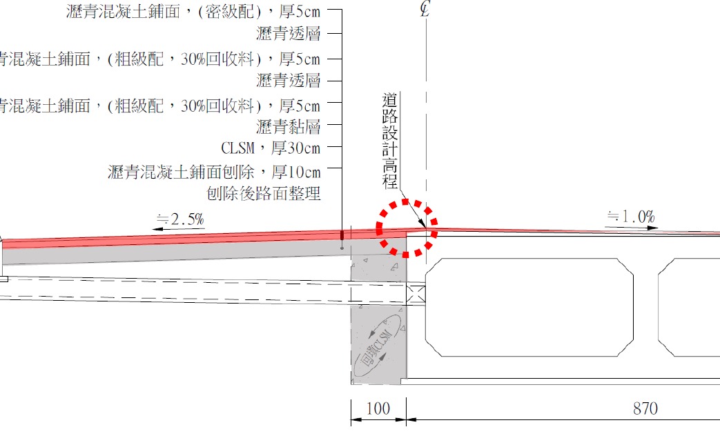 道路箱涵交界防裂