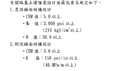 cbr試驗編列規定.jpg