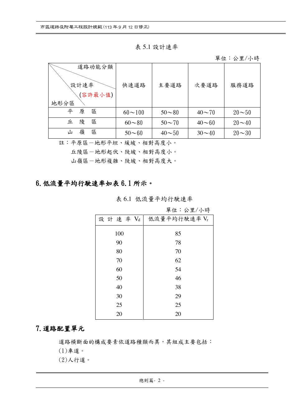 市區道路設計規範 PDF 第 15 頁