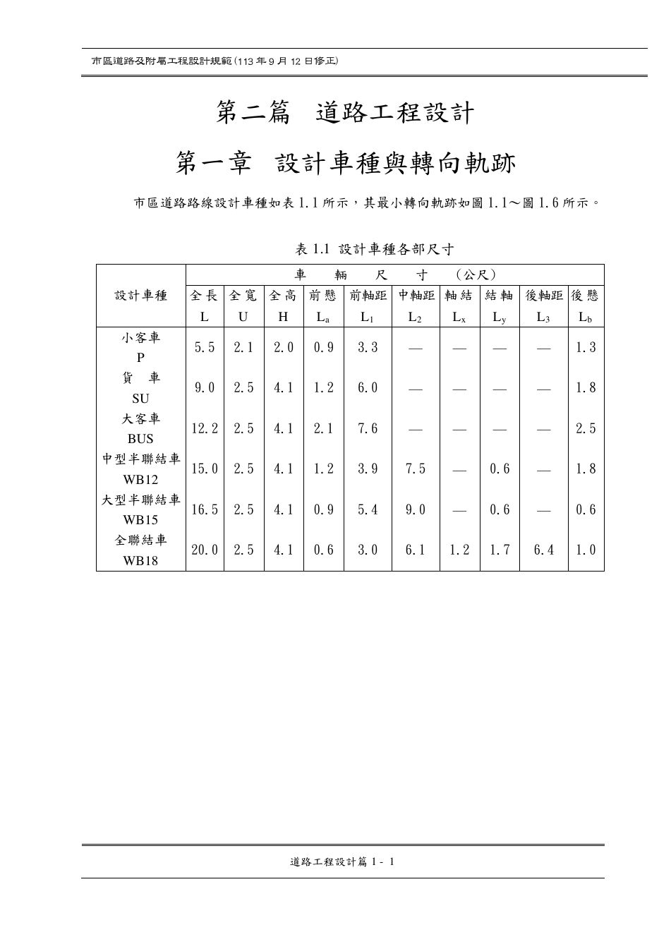 市區道路設計規範 PDF 第 18 頁