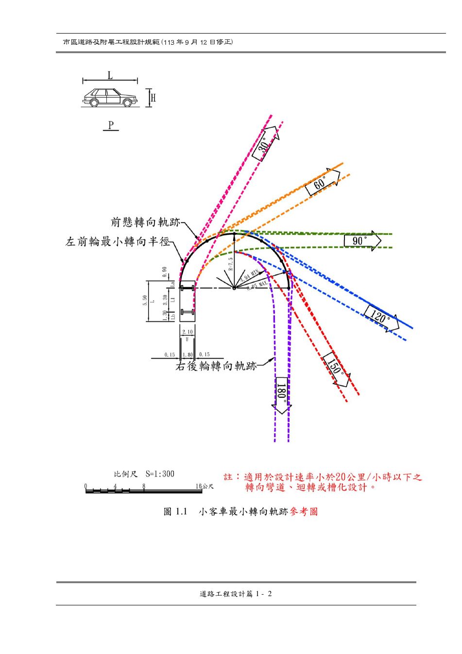 市區道路設計規範 PDF 第 19 頁