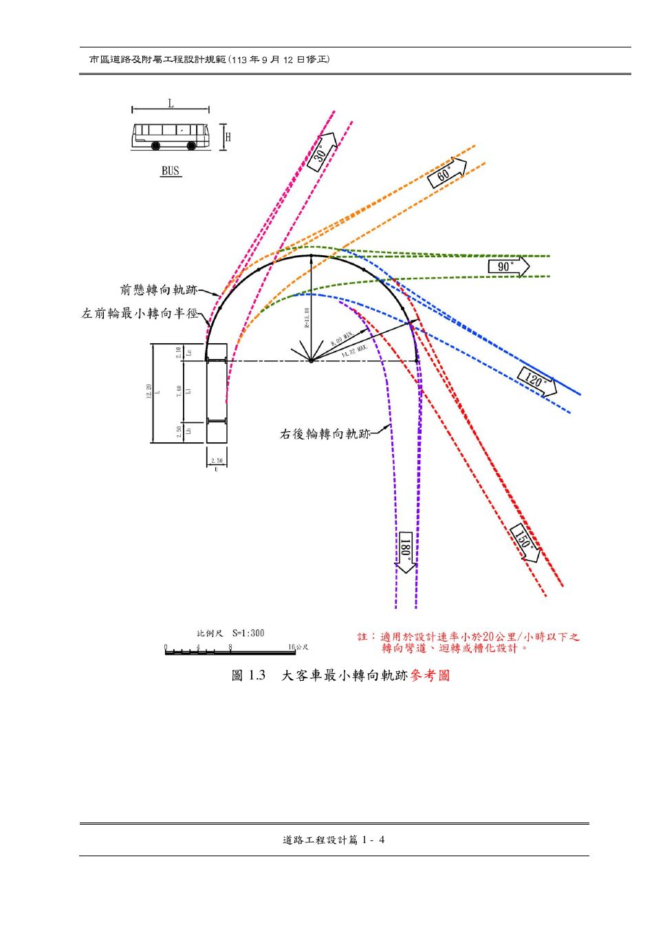 市區道路設計規範 PDF 第 21 頁