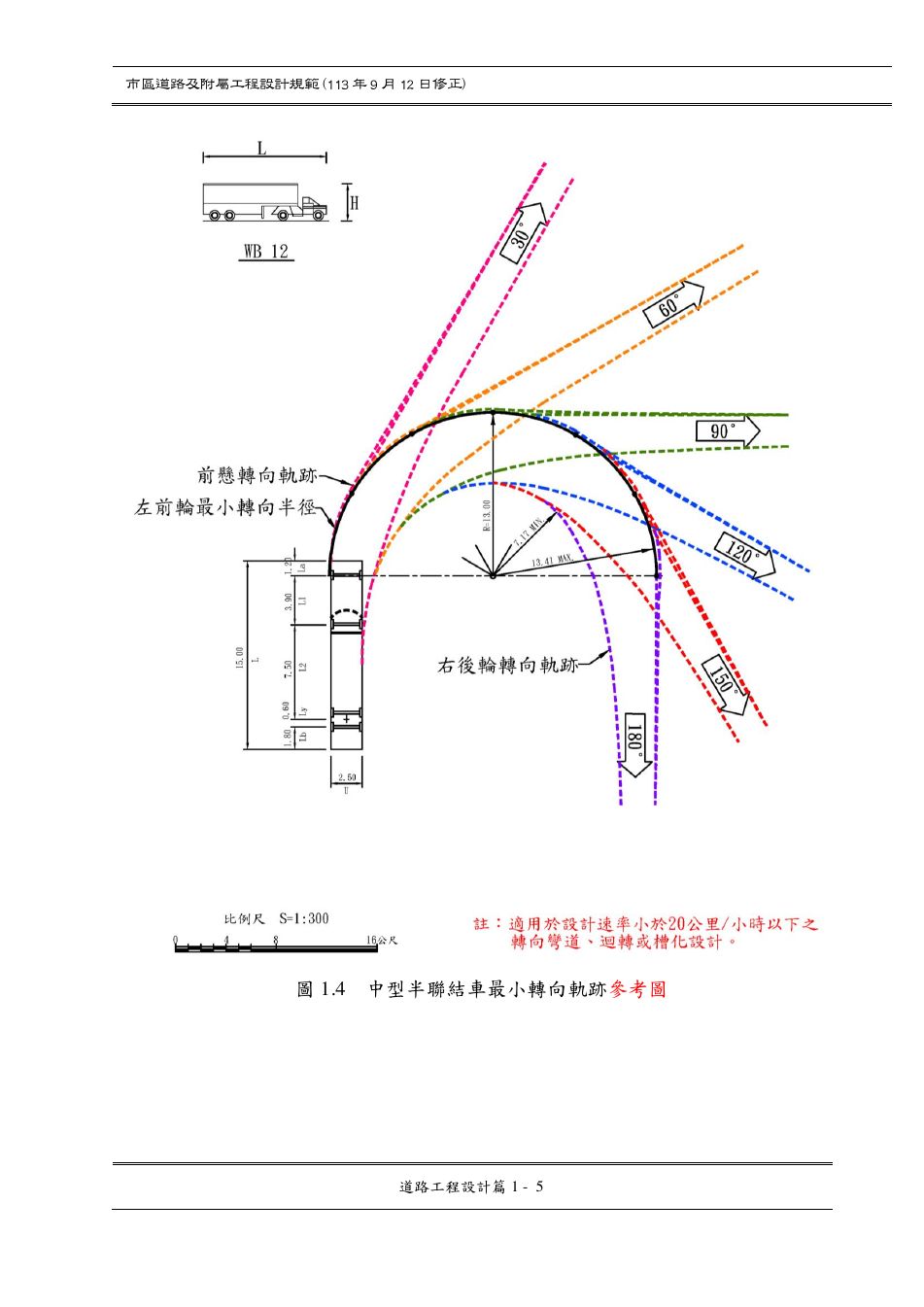 市區道路設計規範 PDF 第 22 頁