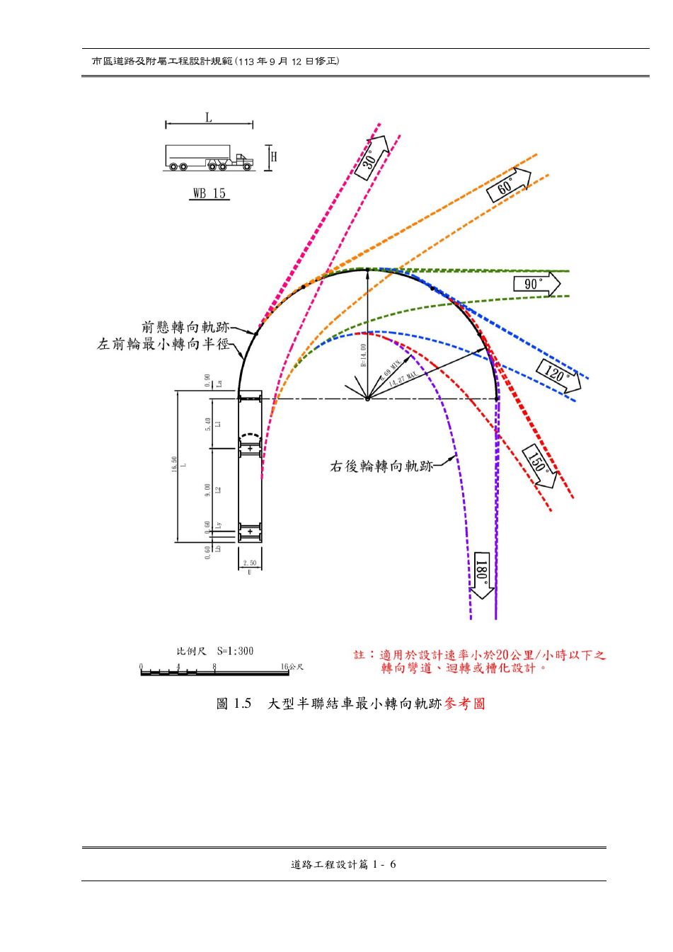市區道路設計規範 PDF 第 23 頁
