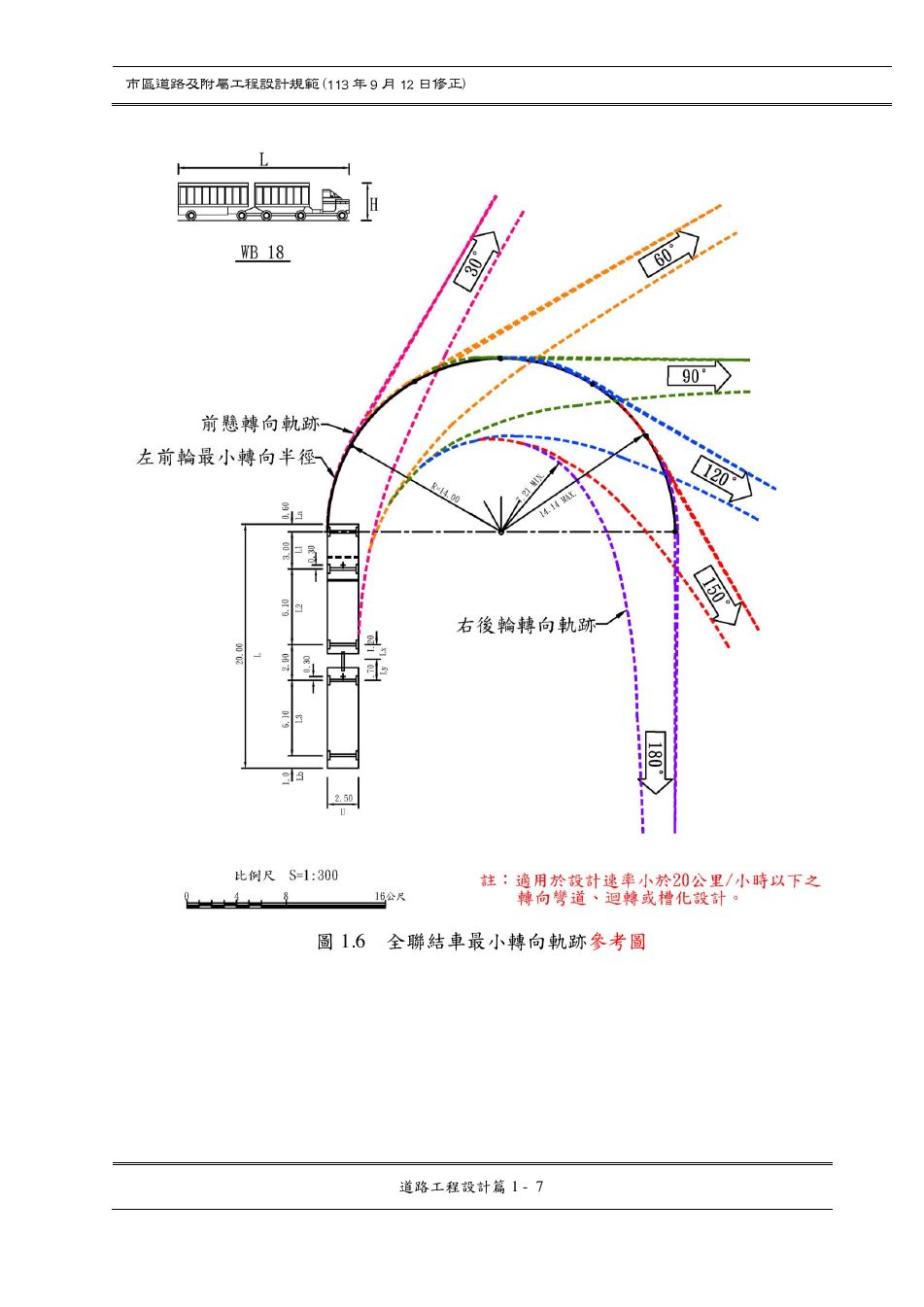 市區道路設計規範 PDF 第 24 頁