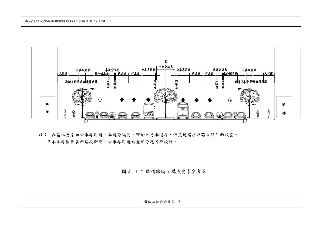 市區道路設計規範 PDF 第 26 頁