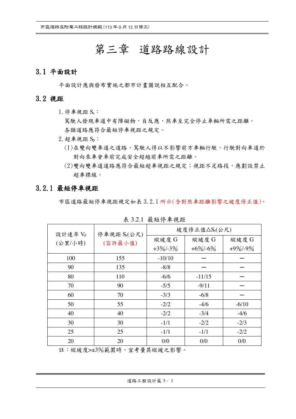 市區道路設計規範 PDF 第 33 頁