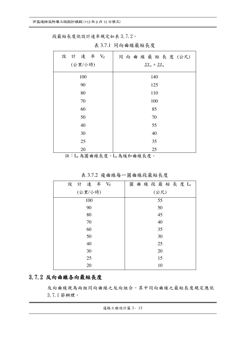 市區道路設計規範 PDF 第 45 頁