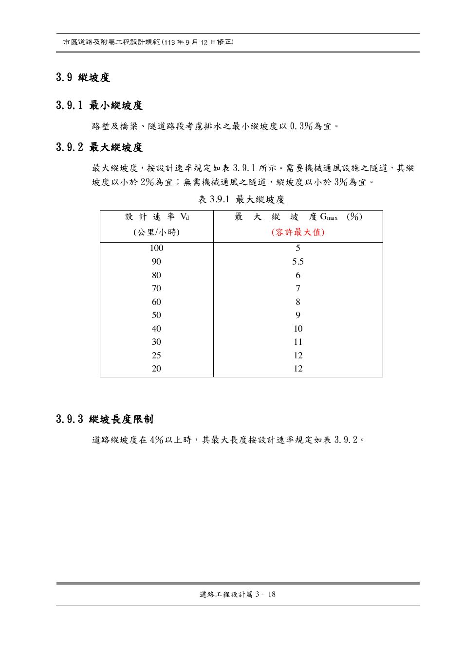 市區道路設計規範 PDF 第 50 頁