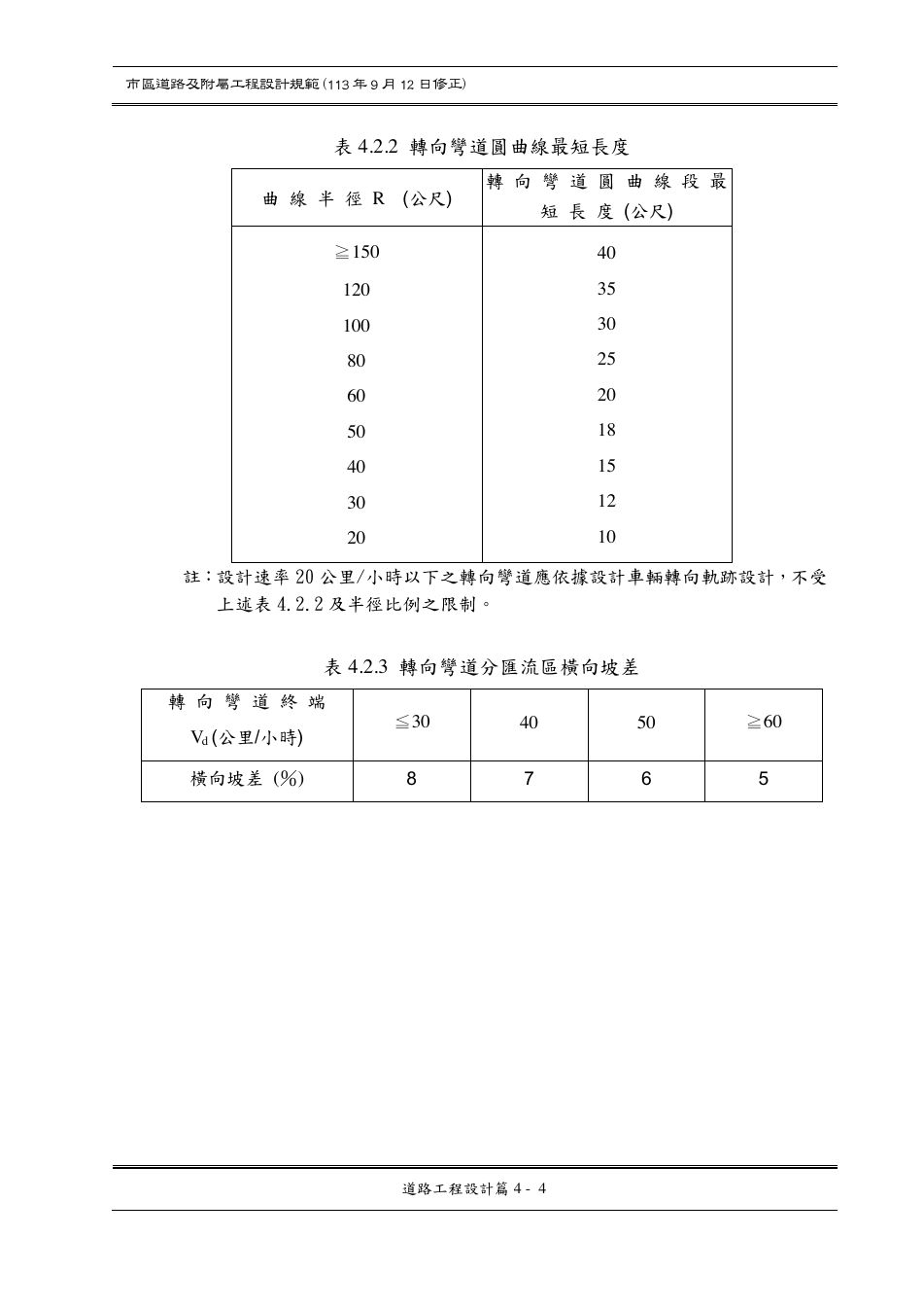 市區道路設計規範 PDF 第 56 頁