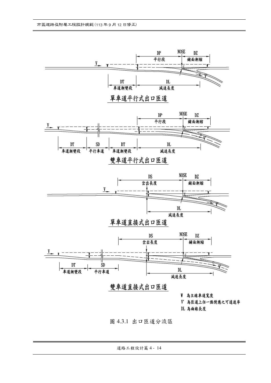 市區道路設計規範 PDF 第 66 頁
