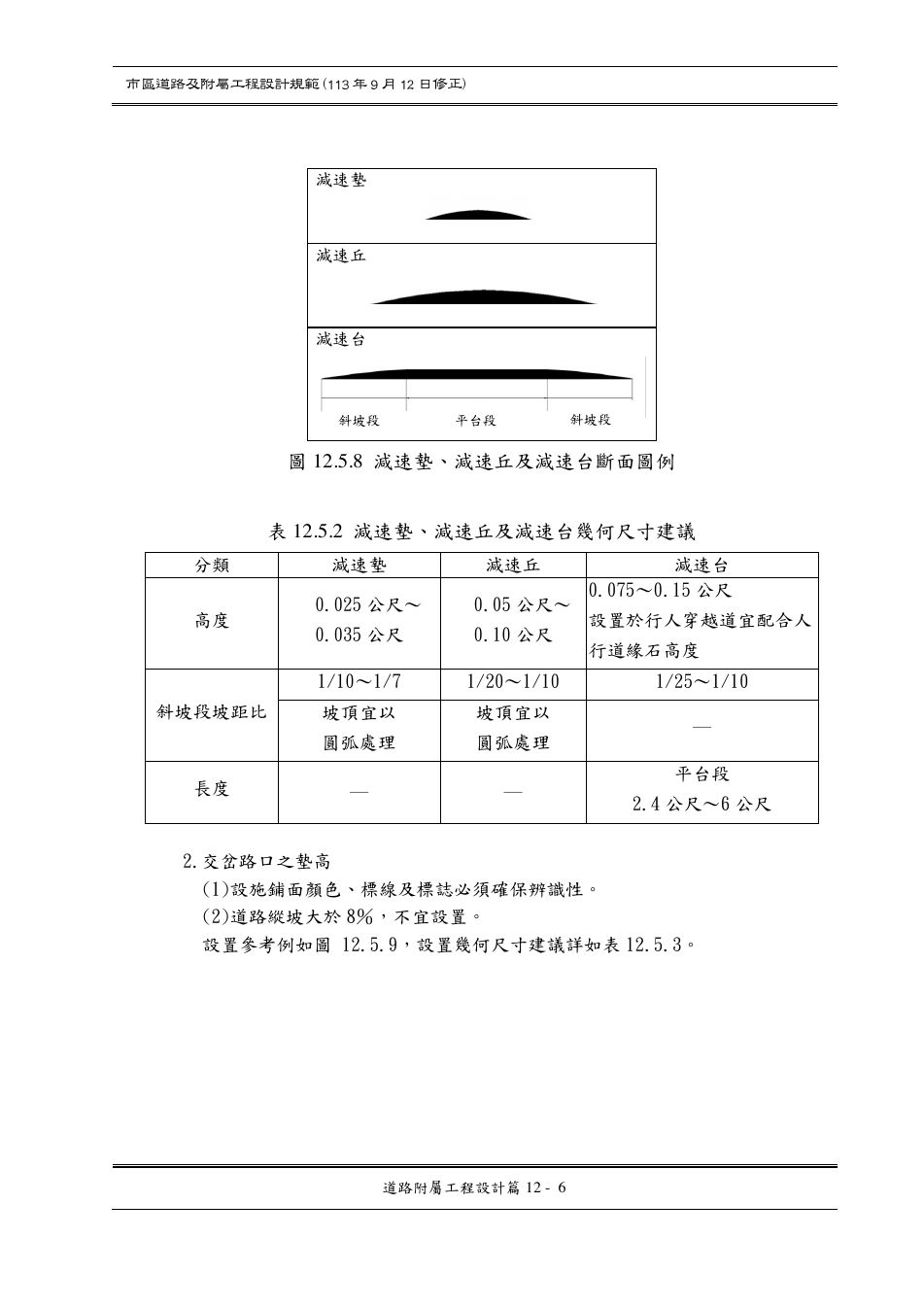 市區道路設計規範 PDF 第 116 頁