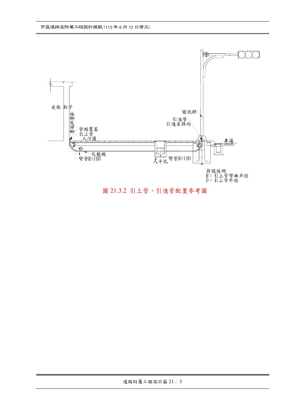 市區道路設計規範 PDF 第 151 頁