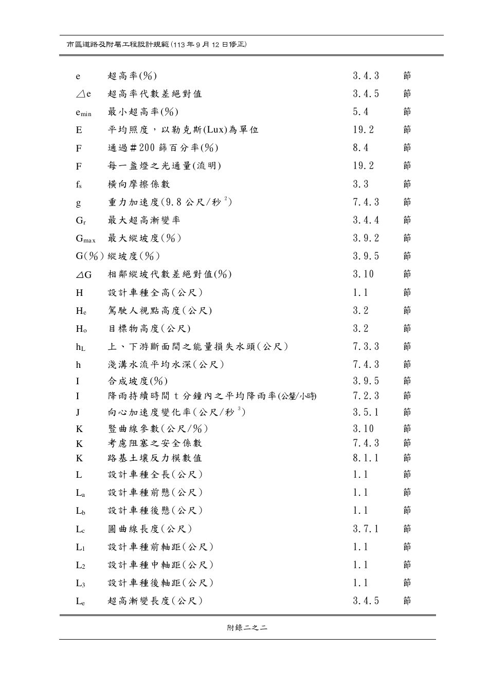 市區道路設計規範 PDF 第 157 頁