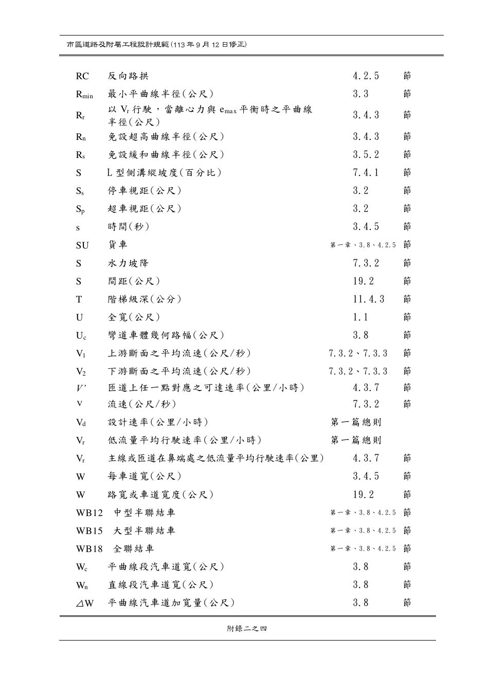市區道路設計規範 PDF 第 159 頁
