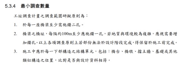地質鑽孔最小調查數量.jpg