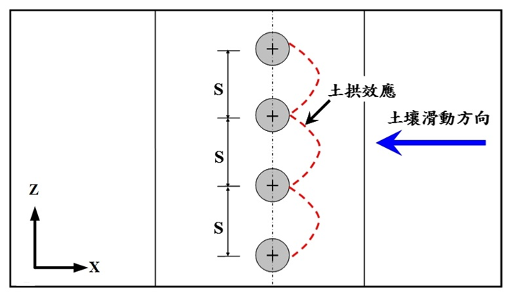 排樁水平間距.png