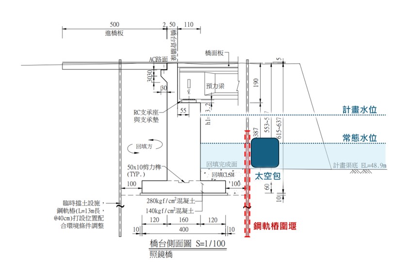 擋水圍堰.jpg