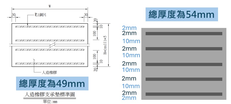 支承墊規格.jpg