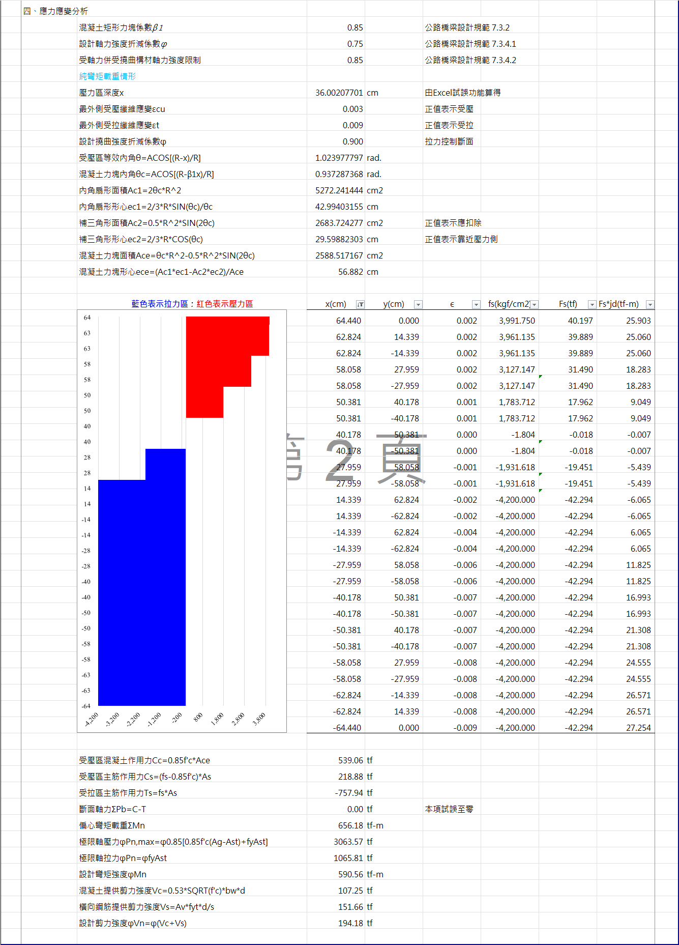 樁柱結構計算04.png