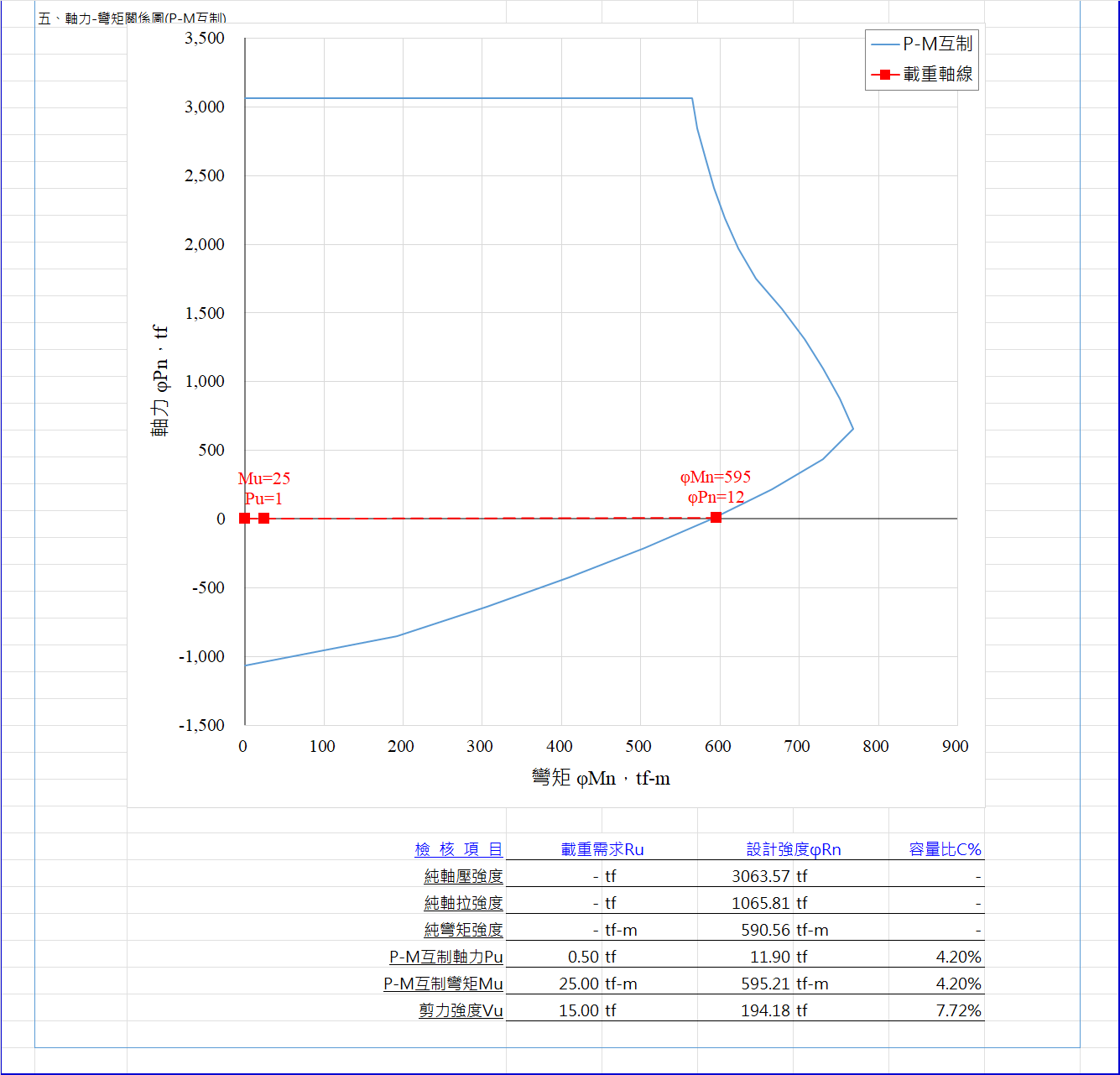 樁柱結構計算05.png