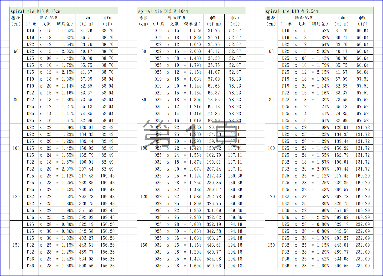 樁柱結構計算07.png