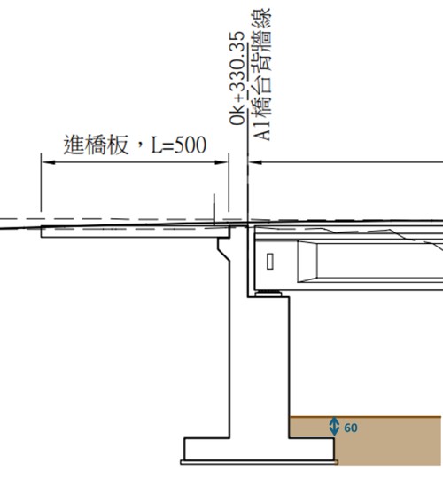 橋台基礎埋入深度規定.jpg