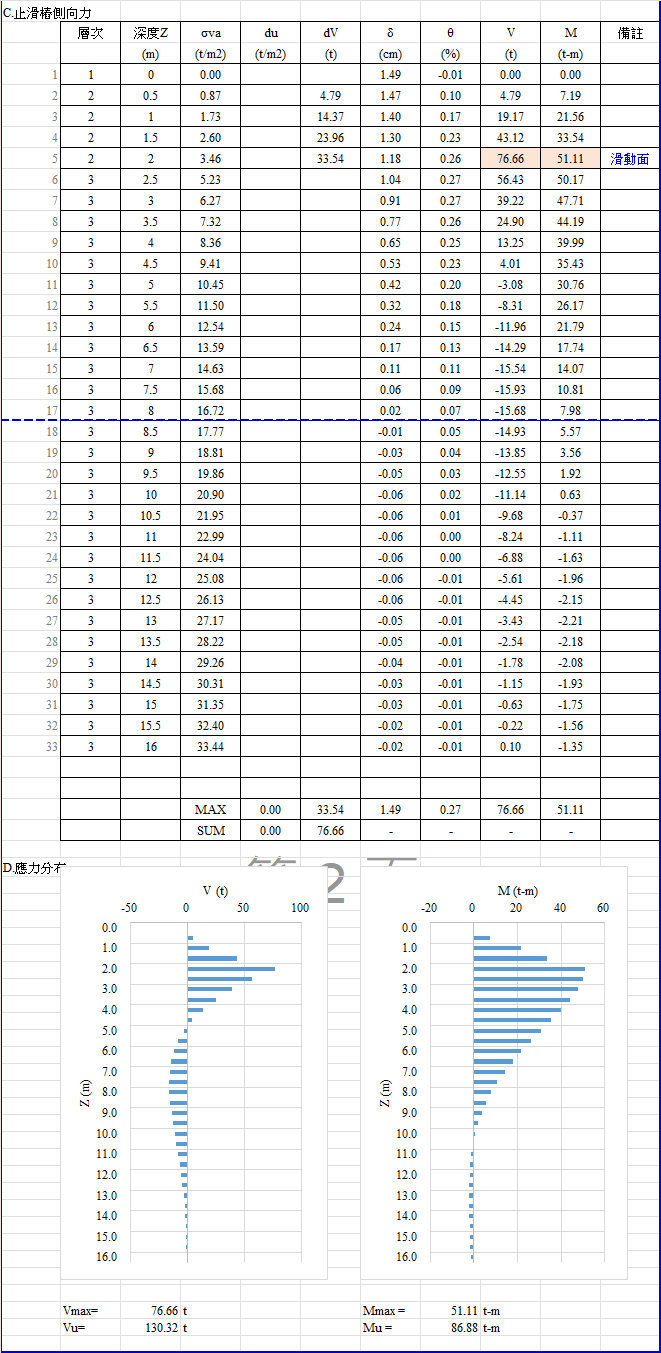 止滑樁分析02.png