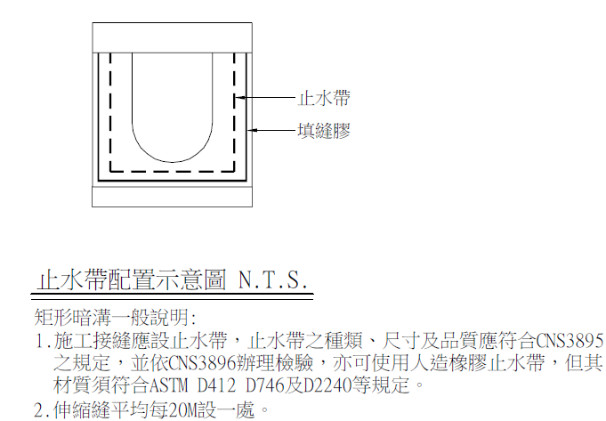 止水帶配置圖.png