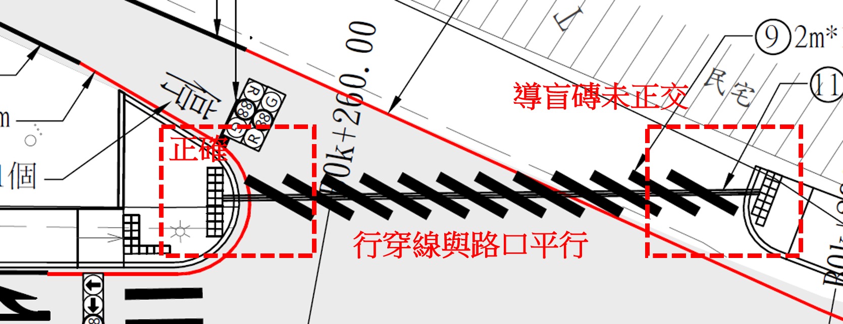 行穿線導盲磚方向