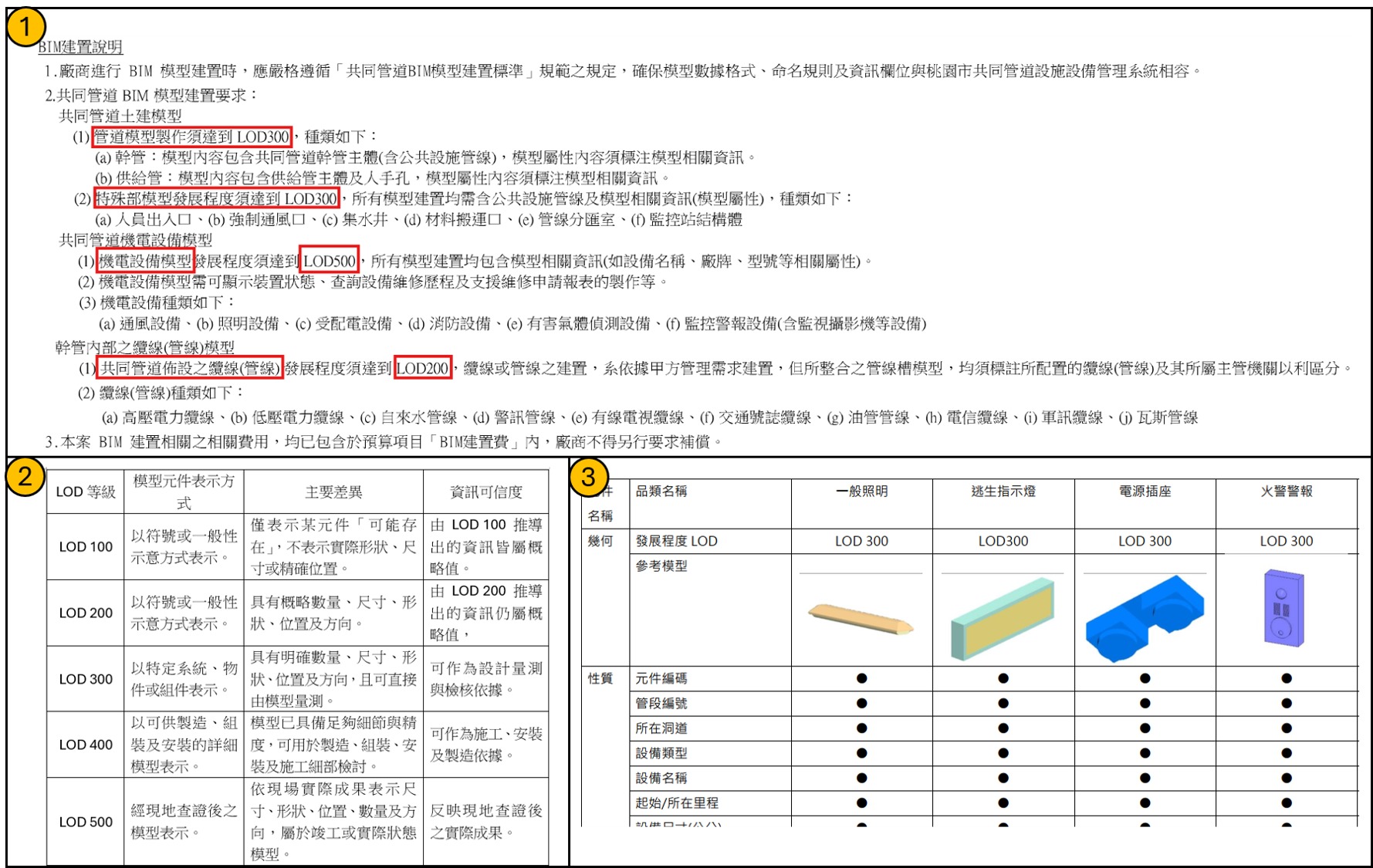 BIM元件建置等級