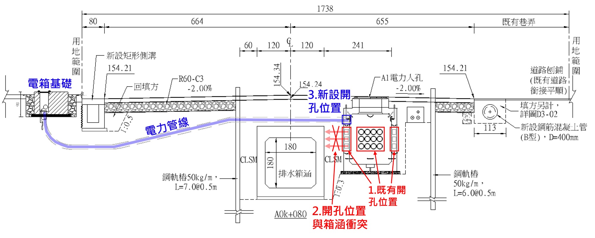人手孔開孔設計需求