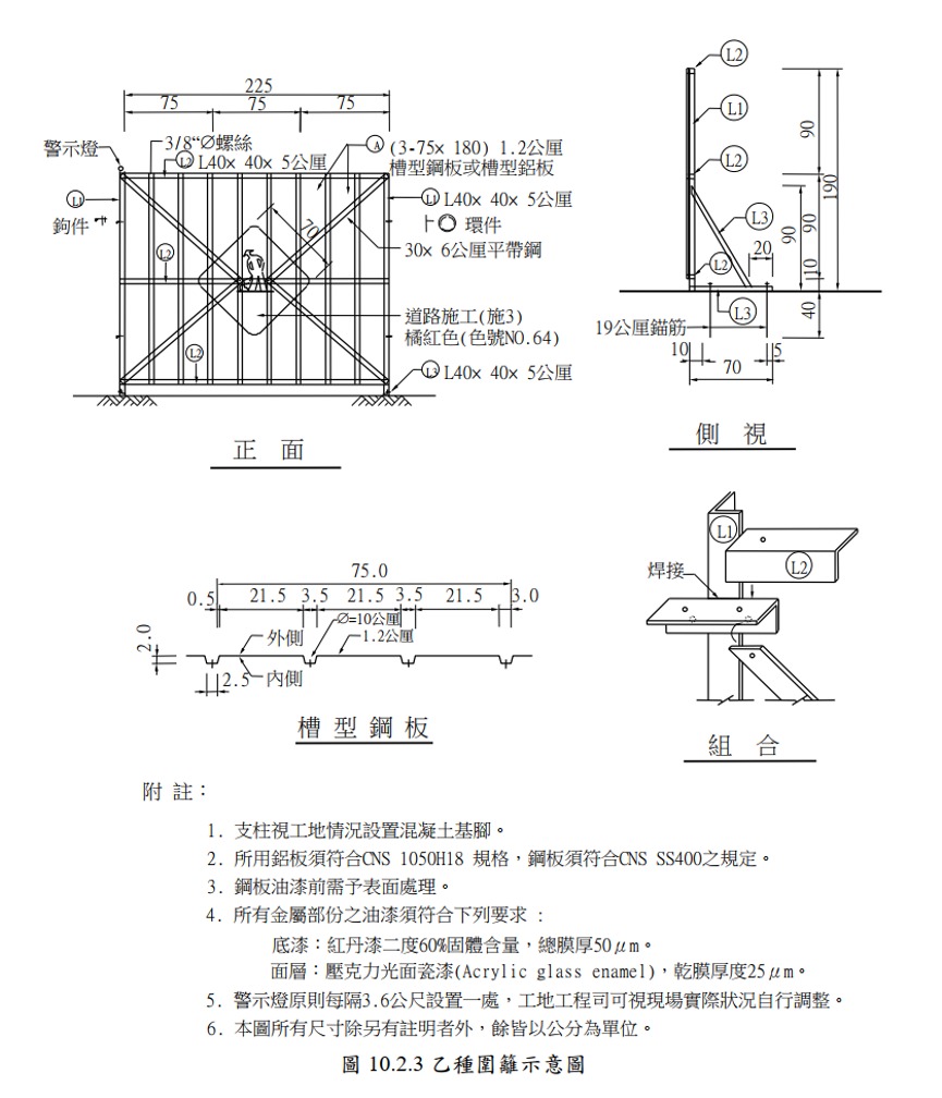 各法規對圍籬型式分類與稱呼 圖片 1