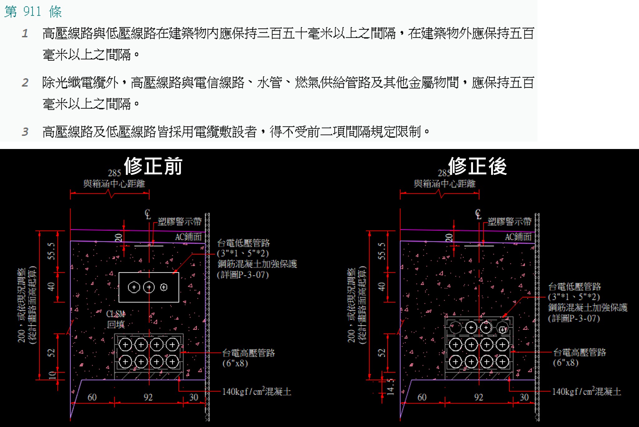 電力低壓管線與高壓管線間距