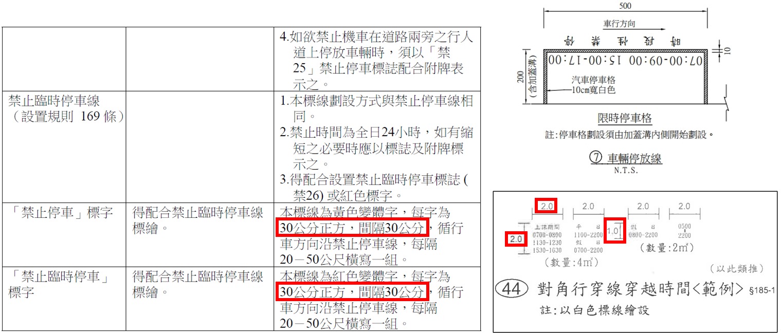 停車格標字尺寸 圖片 2