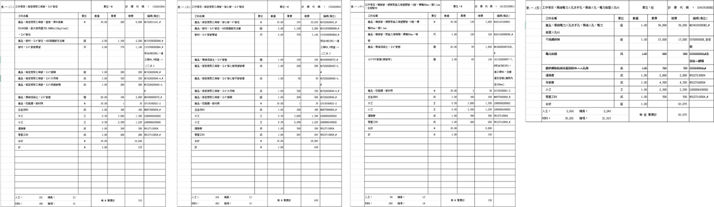 hdpe、upvc及人孔手孔預算編列原則.jpg