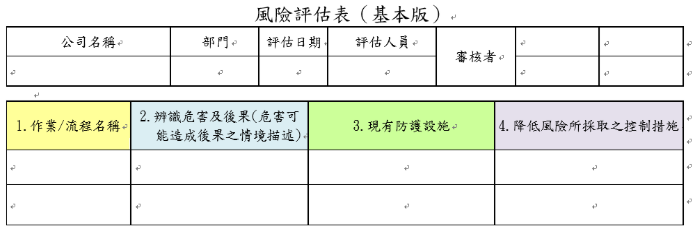 風險評估表基本版.png