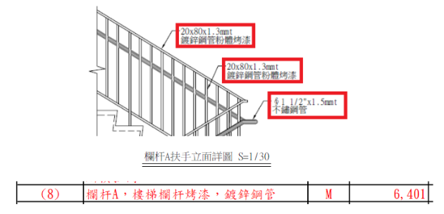 修改圖說調整為單一材質(鍍鋅鋼管).png