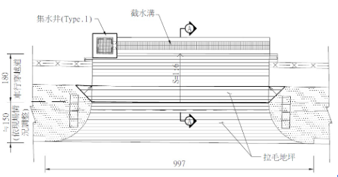 截水溝集水井平面配置圖.png