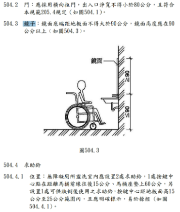 無障礙規定圖示.png
