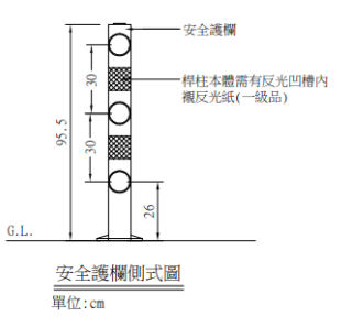 原設計圖反光紙之規定.png