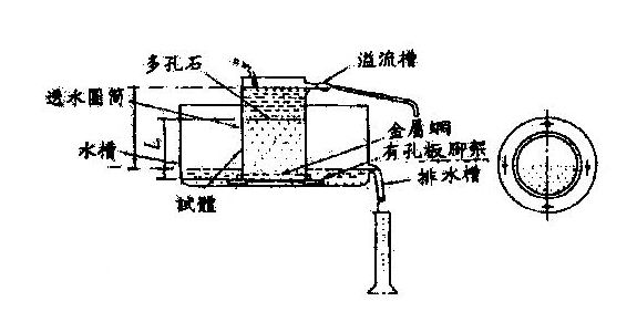 農村水保署02798官方原稿之圖表、照片或公式（30）