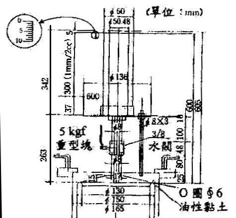 農村水保署02798官方原稿之圖表、照片或公式（27）