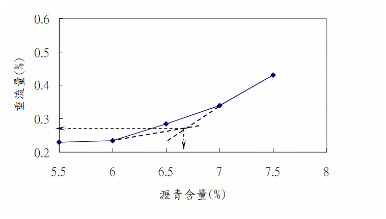 農村水保署02798官方原稿之圖表、照片或公式（25）